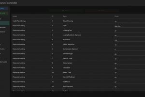 Hogwarts Legacy Save Game Editor 2