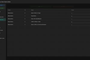 Hogwarts Legacy Save Game Editor 4